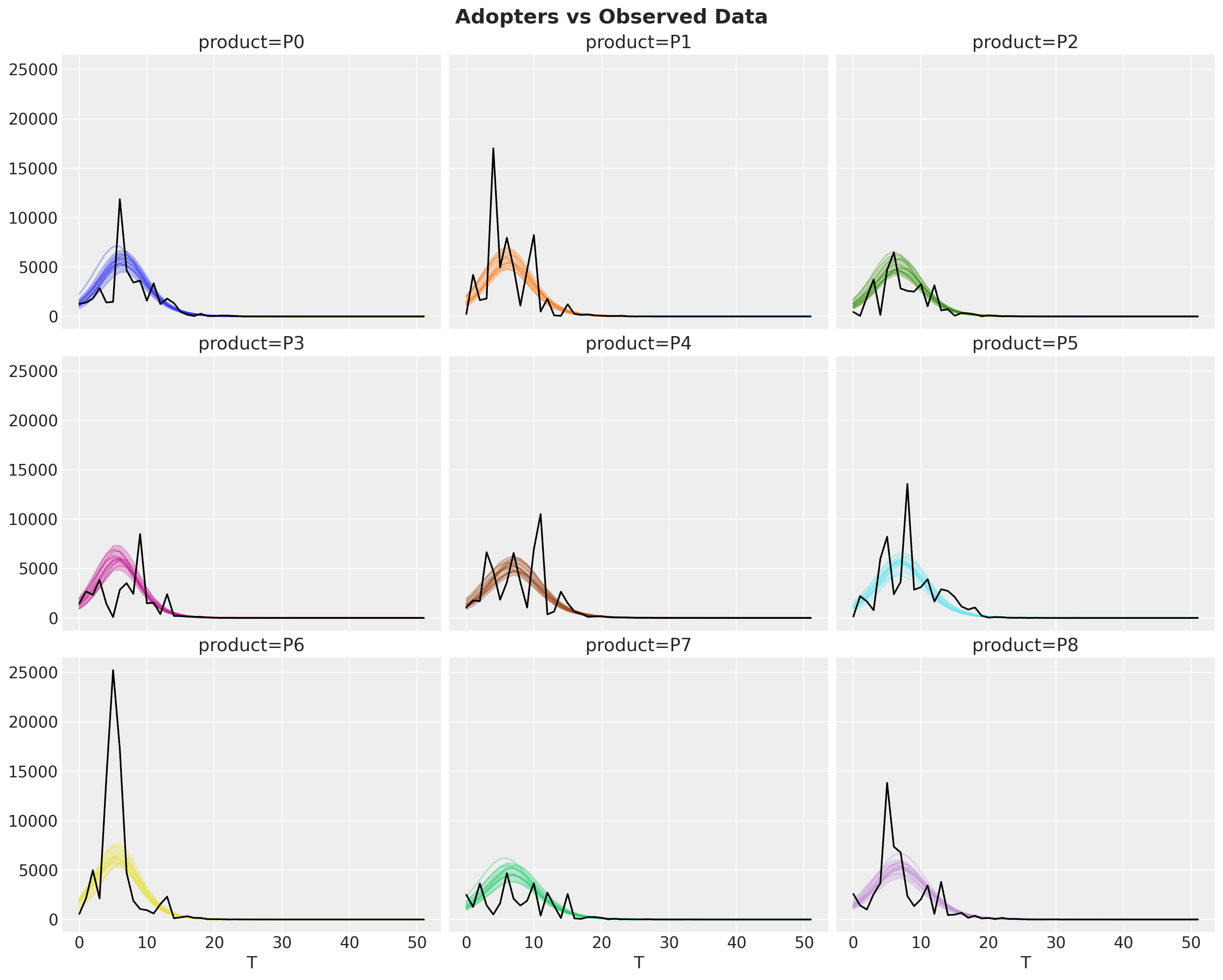 ../../_images/12978e6d0faea663ceda38a3249e89254eb2921e5639836f7177a5b0762f350b.png