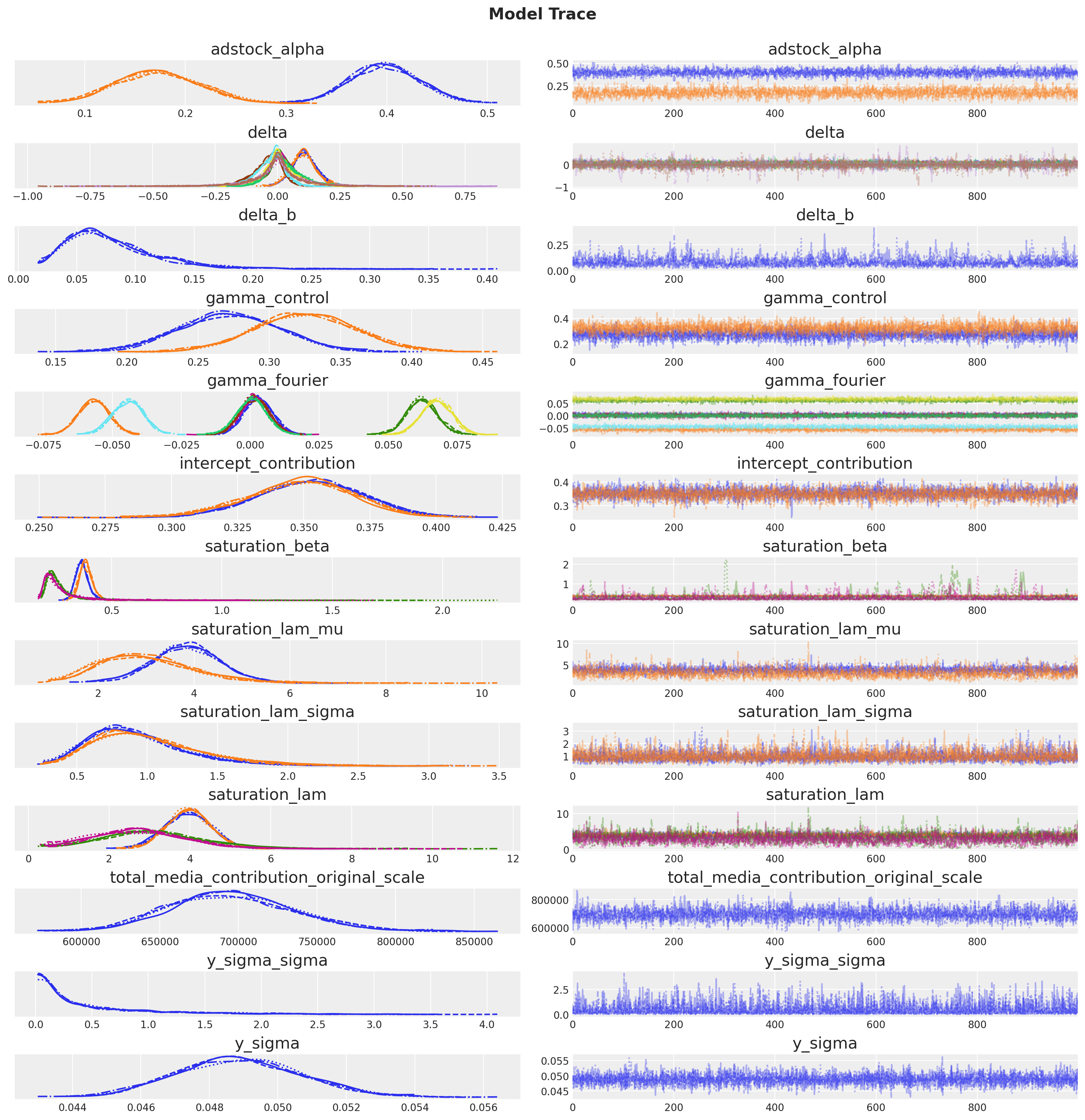 ../../_images/58a9cde9dea695636d304f1e08d801089377bf955edfc869ee5e90584416dcdb.png