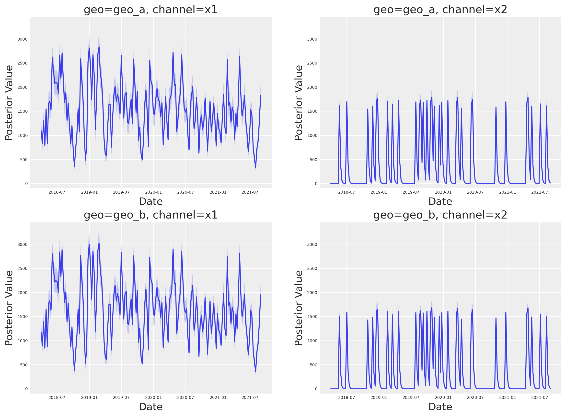 ../../_images/732e8dd2f40be794ceb05d39013dc730e9167c603fec8a759a4c3b8b670ff520.png