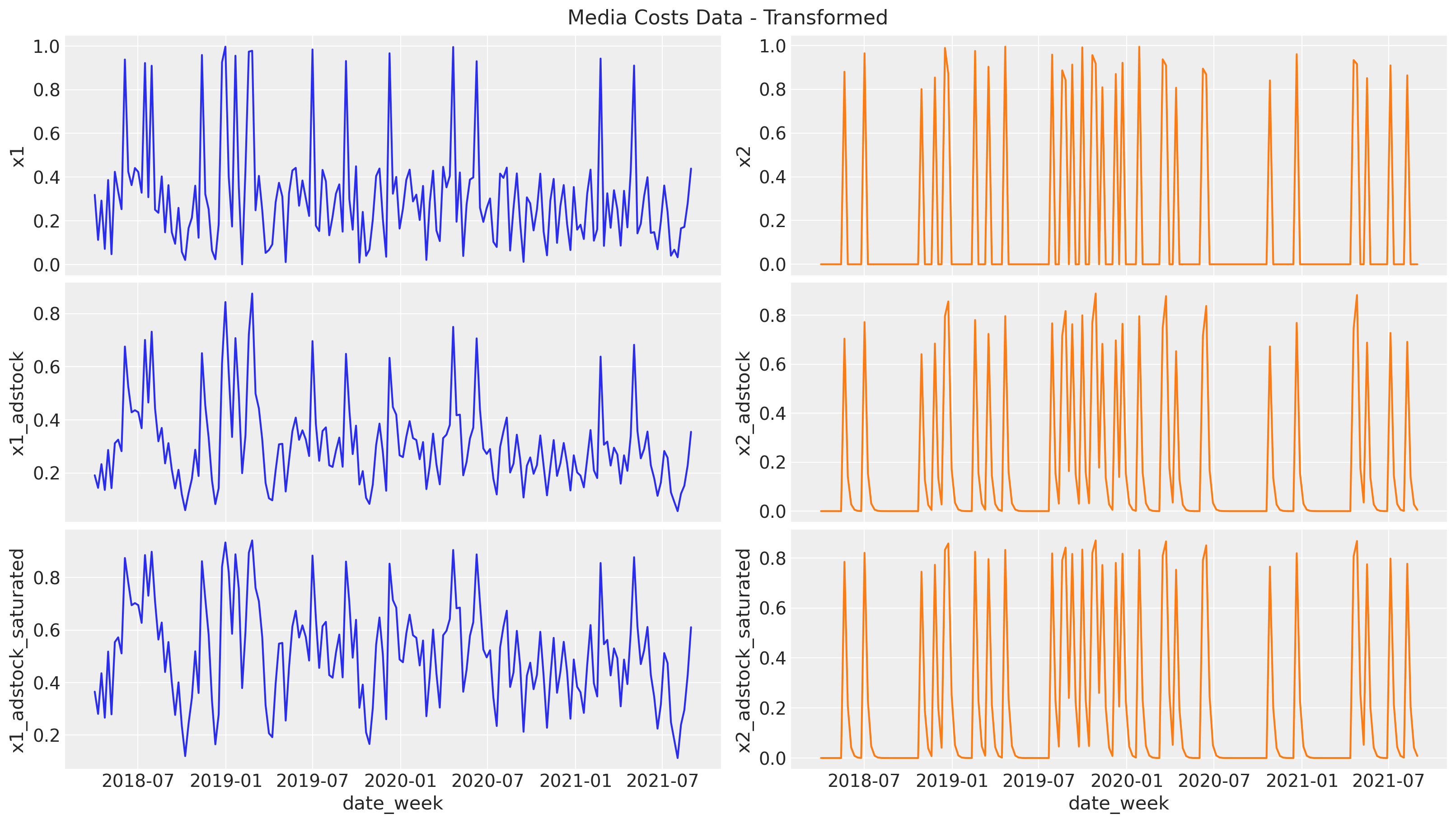 ../../_images/b5619b404958bb30bdc699b2390be7517c2aac14e39906f0f404a89435b59fdb.png