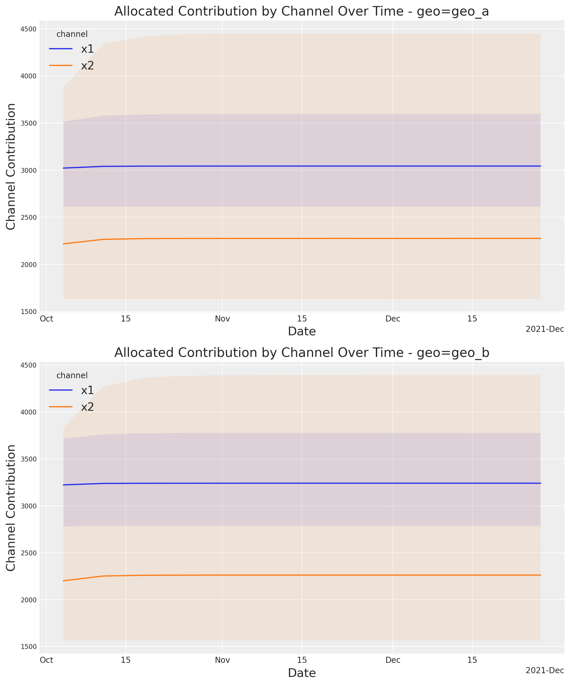 ../../_images/c54cedf59cda9224e4181c82323475426bedfa27a98f2fc40047bec412aebfac.png