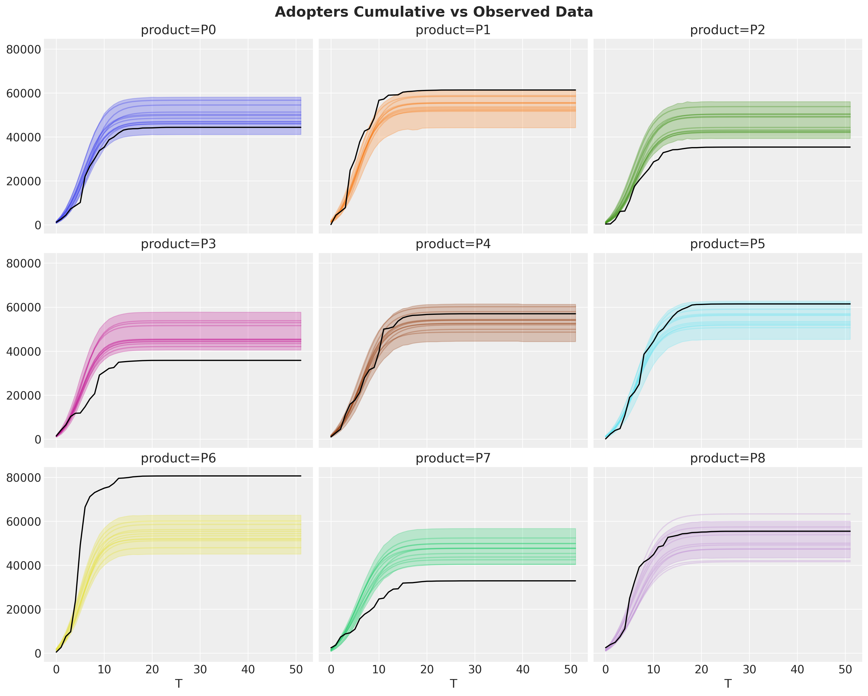 ../../_images/df34757403d6bcf0a1a9b7026269f42a7c260477d61e0d48b6e18868bd60546a.png