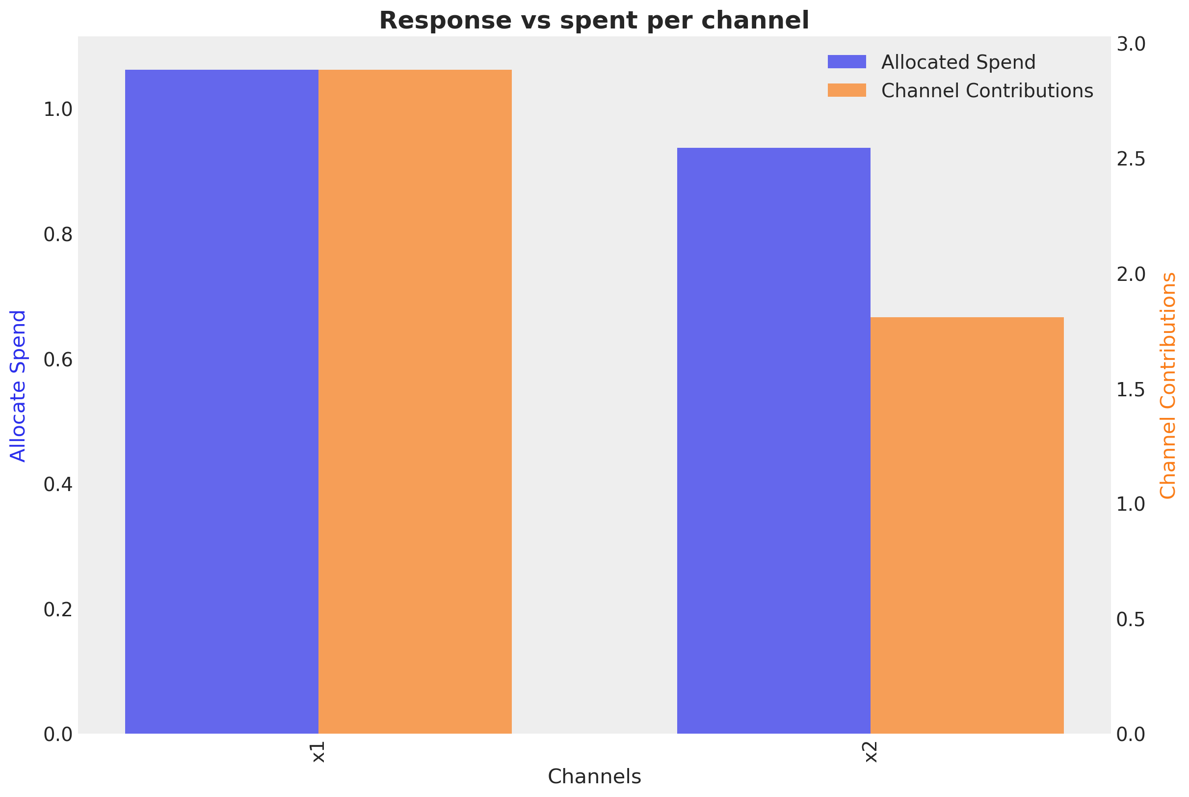 ../../_images/df385cb4acea1ce706c6c82243760af7164f5187c64a7b9d1ebcc5b95efab14e.png